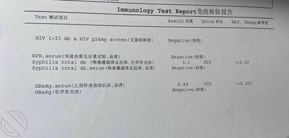 某推大佬露出双飞调教0